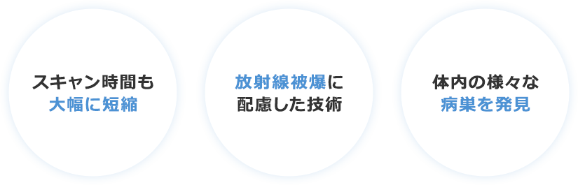 スキャン時間も大幅に短縮/放射線被爆に配慮した技術/体内の様々な病巣を発見