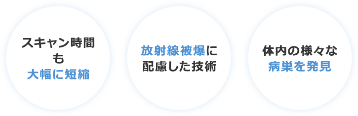 スキャン時間も大幅に短縮/放射線被爆に配慮した技術/体内の様々な病巣を発見